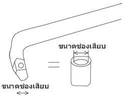 ขนาดช่องเสียบ