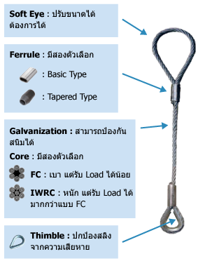 WIRE ROPE SLING