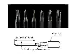 ไขควงปากแฉก