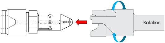 nozzle repair cutter rotation