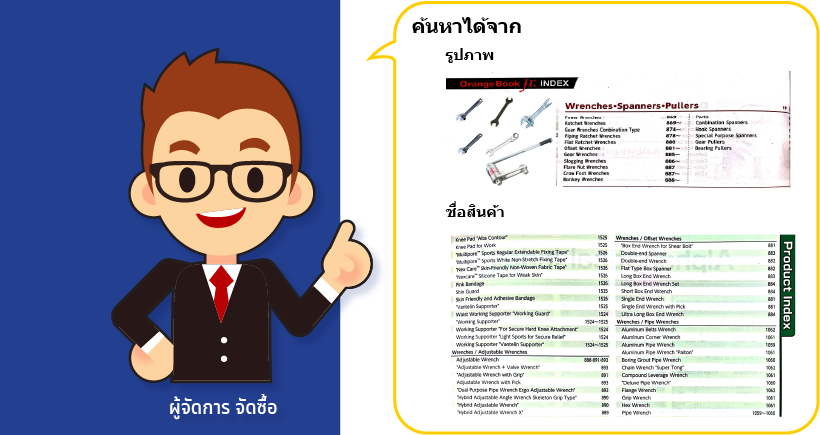 ค้นหาสินค้าง่าย สะดวก รวดเร็ว