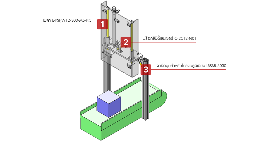 ชัตเตอร์ป้องกันการเคลื่อนที่ของชิ้นงานที่มากเกินไป