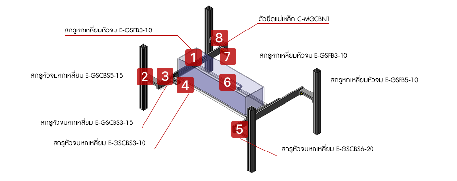 กลไกการกำจัดเศษวัสดุ (Scrap Removal Mechanism)