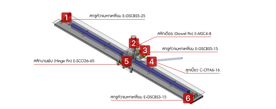 กลไกการเลื่อนเชิงเส้น (Linear Slide Mechanism)