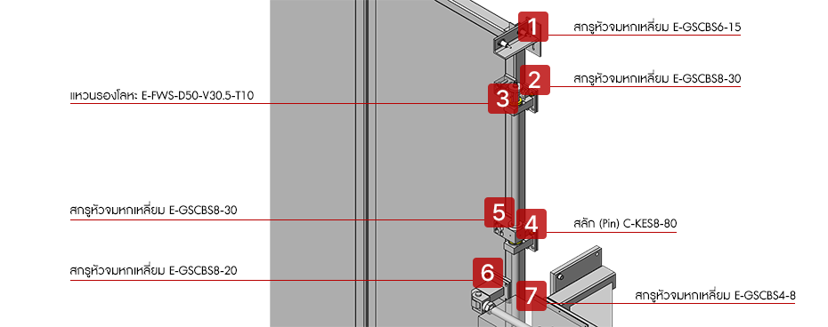 ประตูอัตโนมัติขนาดใหญ่