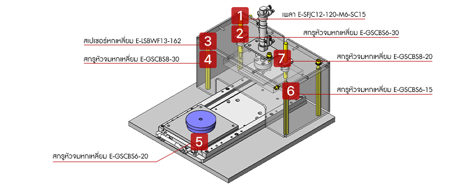ฟิกซ์เจอร์ (Fixture) ทดสอบการรั่วซึม (Leak Test Fixture)