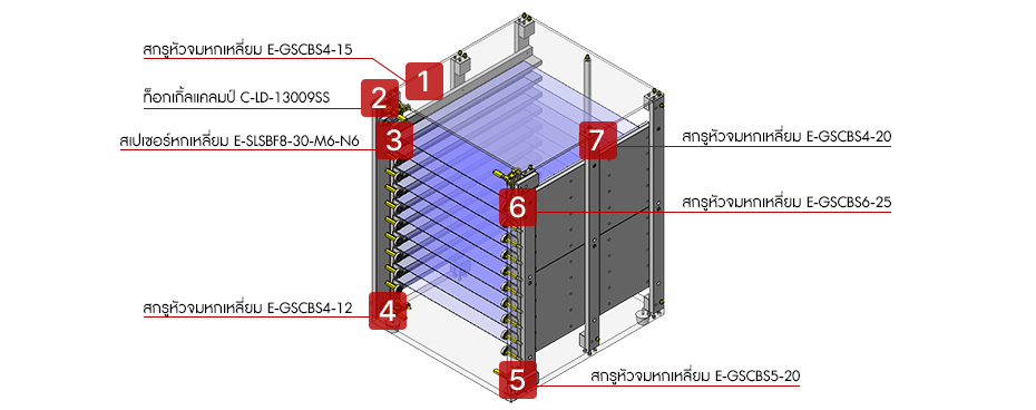 ไกด์ป้อนออก (Feeder Guide) สำหรับชุดป้อนชิ้นงานแบบซ้อนกัน (Stack Feeder)