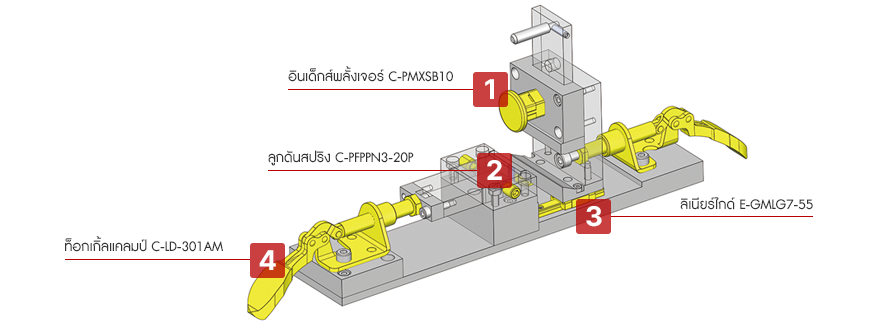 จิ๊กดัดแผ่นโลหะ