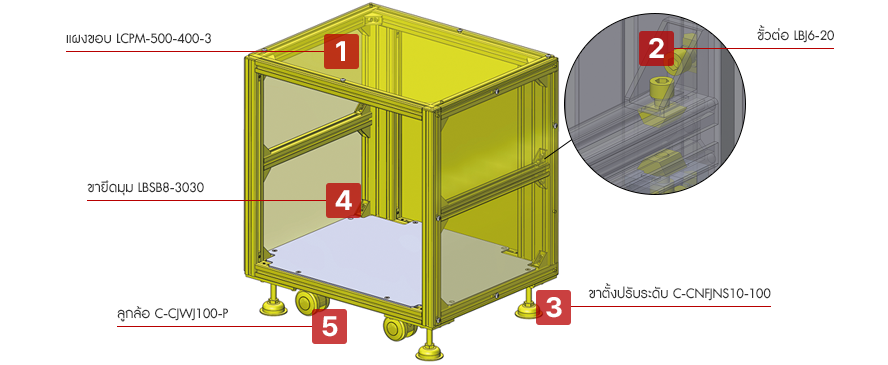 ชั้นเก็บของพร้อมล้อเลื่อน