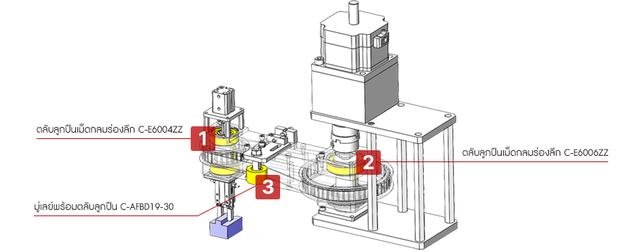 กลไกการหมุนและเคลื่อนย้ายชิ้นงาน 1