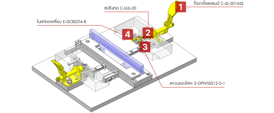 จิ๊กยึดชิ้นงานสำหรับบัดกรีแบบสามารถปรับเปลี่ยนขนาดได้