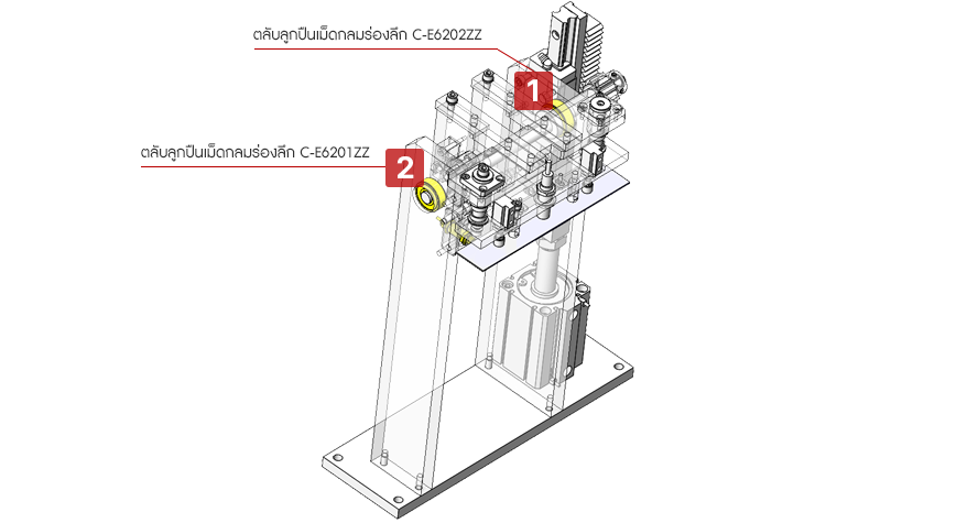 กลไกกลับด้านของชิ้นงาน