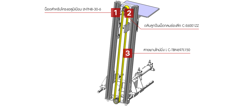 แท่นยกและสไลด์สำหรับการโอนย้ายชิ้นงาน