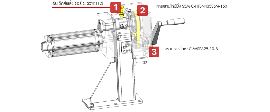 จิ๊กหมุนชิ้นงาน