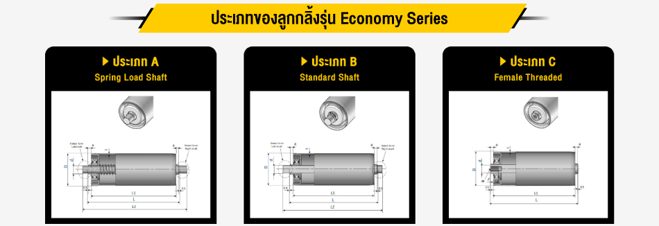 ประเภทของลูกกลิ้งรุ่น Economy Series