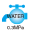 Water resistance (industrial water)