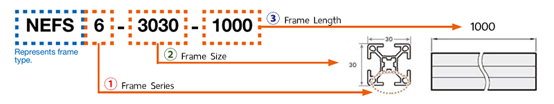 เลือก Aluminum Frame