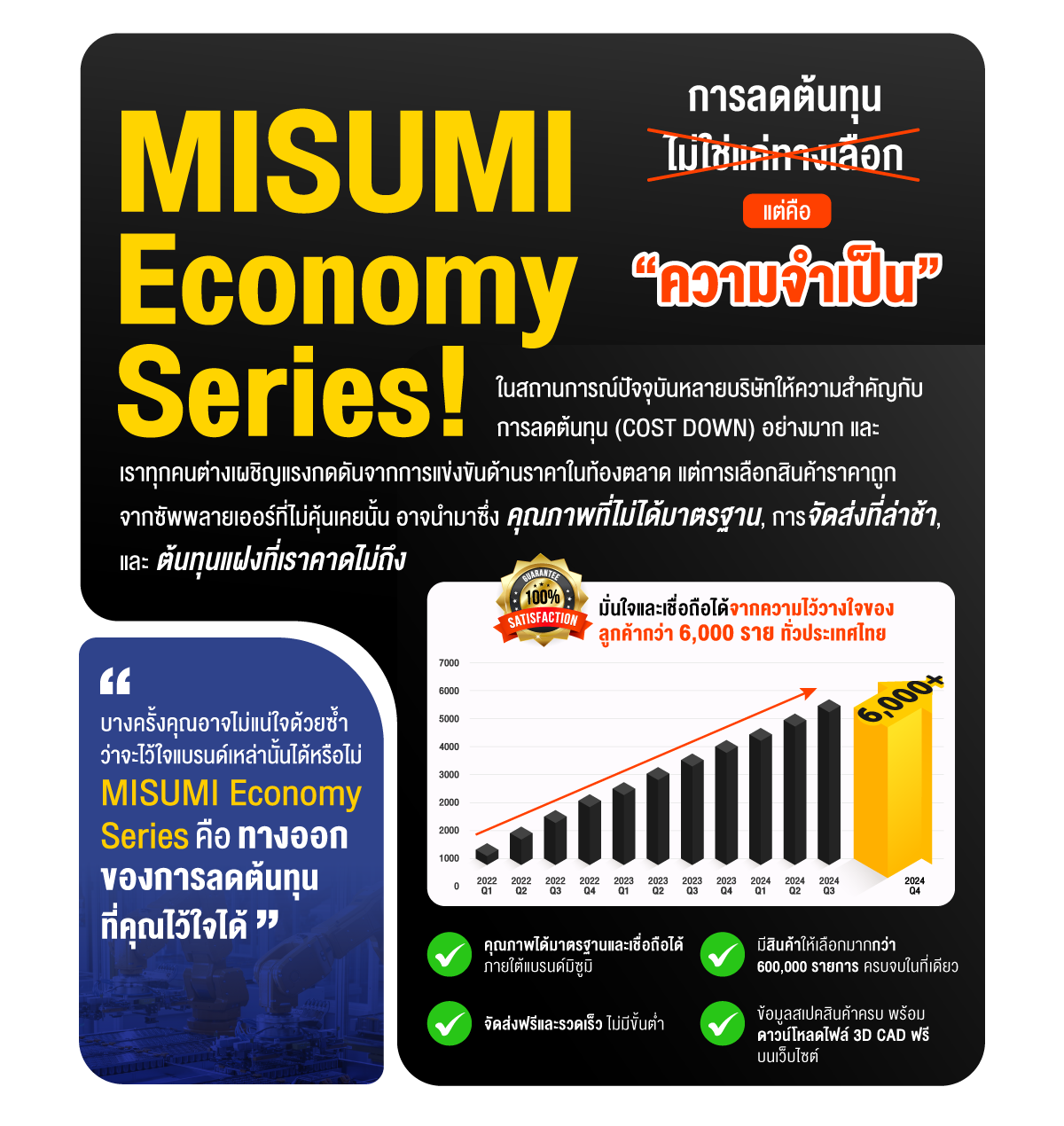 MISUMI Economy Series! การลดต้นทุนไม่ใช่แค่ทางเลือกอีกต่อไป... แต่เป็น "ความจำเป็น"