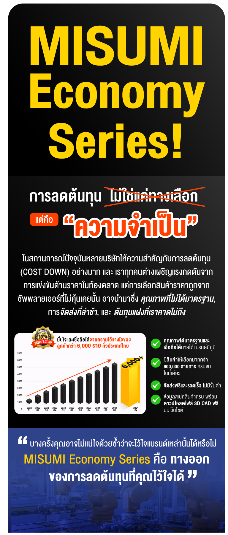 MISUMI Economy Series! การลดต้นทุนไม่ใช่แค่ทางเลือกอีกต่อไป... แต่เป็น "ความจำเป็น"