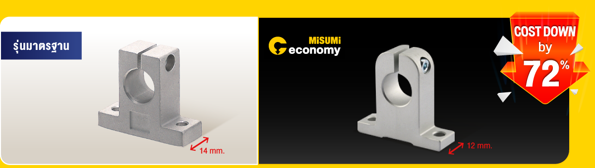 การปรับเปลี่ยนกระบวนการผลิต