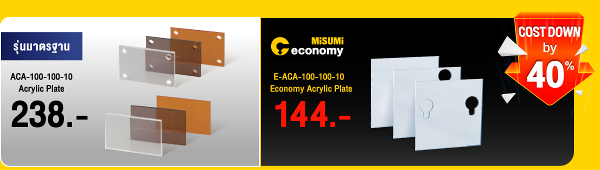 การจัดหาผู้ผลิตจากในประเทศแทนการนำเข้า