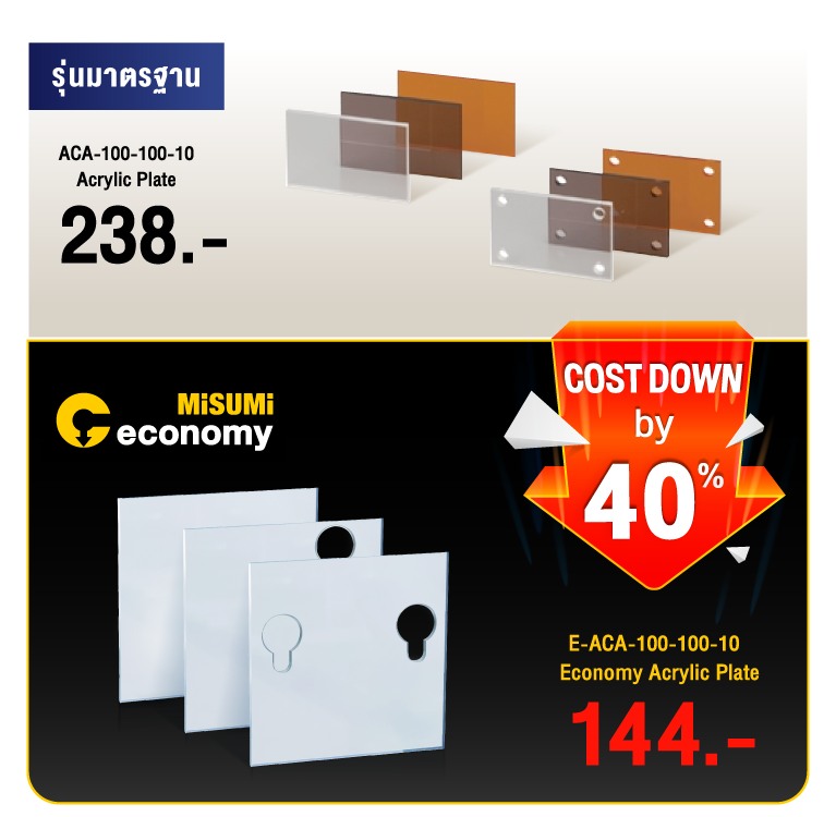 การจัดหาผู้ผลิตจากในประเทศแทนการนำเข้า