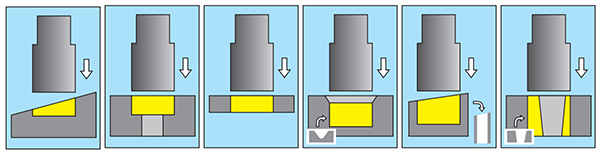 Aqua Drill EX Flat AQDEXZ