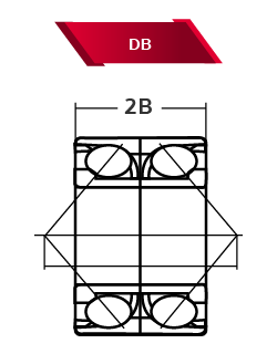 DB