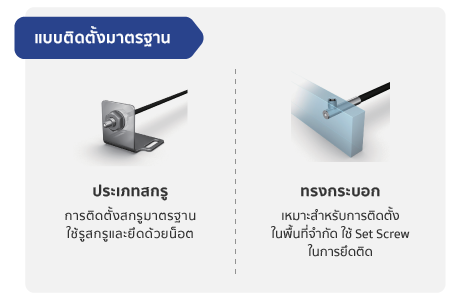 แบบติดตั้งมาตรฐาน