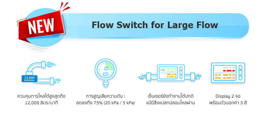 ใหม่ Digital Flow Switch for Large Flow