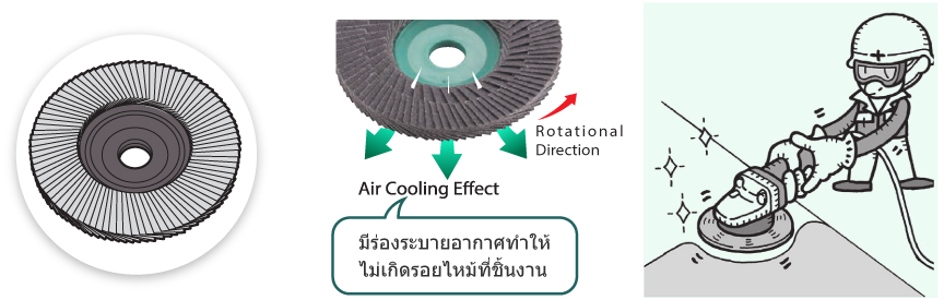 ใช้สำหรับขัดโลหะ ไม้ หิน ฯลฯ