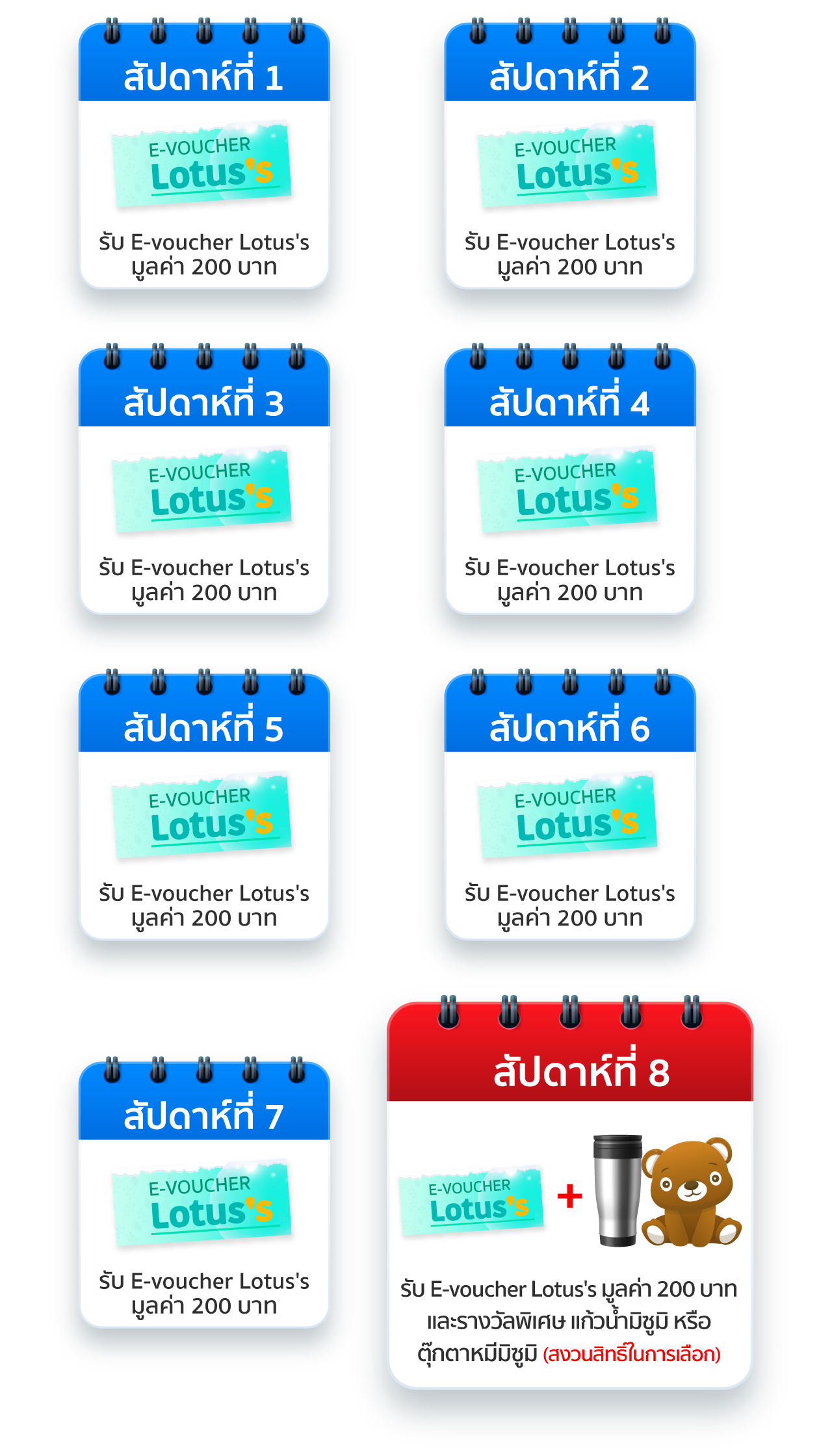 เมื่อสั่งซื้อสินค้าขั้นต่ำ 500 บาทผ่านแอปพลิเคชันมิซูมิ